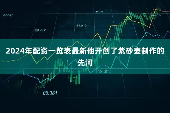 2024年配资一览表最新他开创了紫砂壶制作的先河